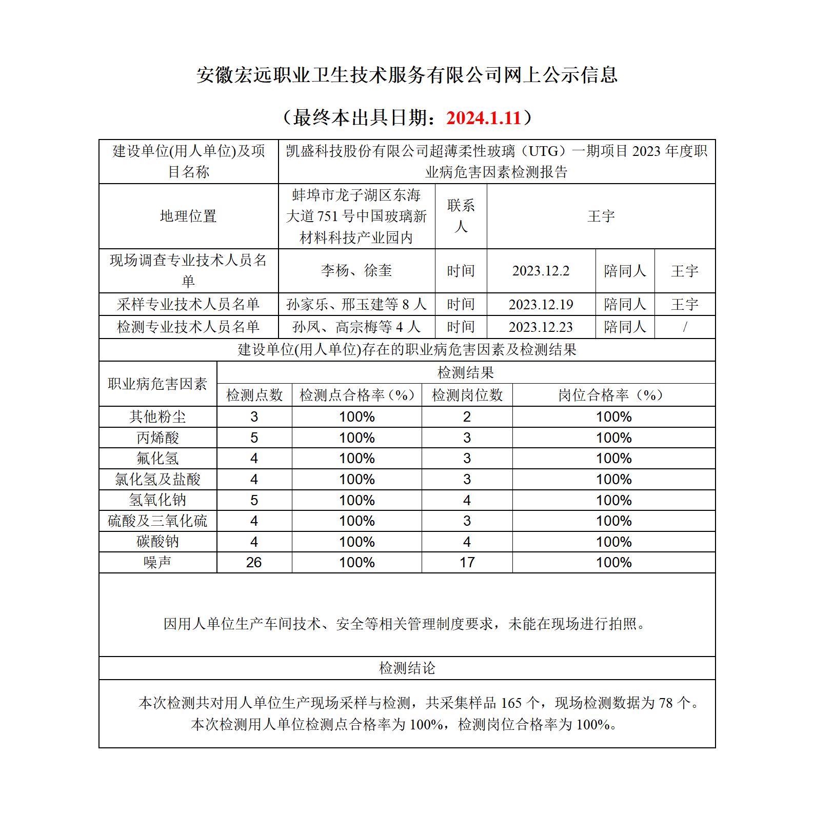 2024.1.11-凱盛UTG項目檢測網上公示-李楊_01.jpg