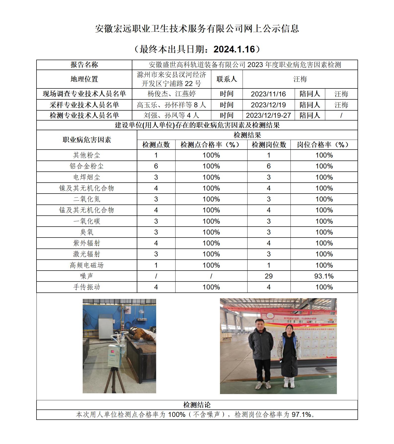 2024.1.16 23JC224 安徽盛世軌道 網上公示信息_01.jpg