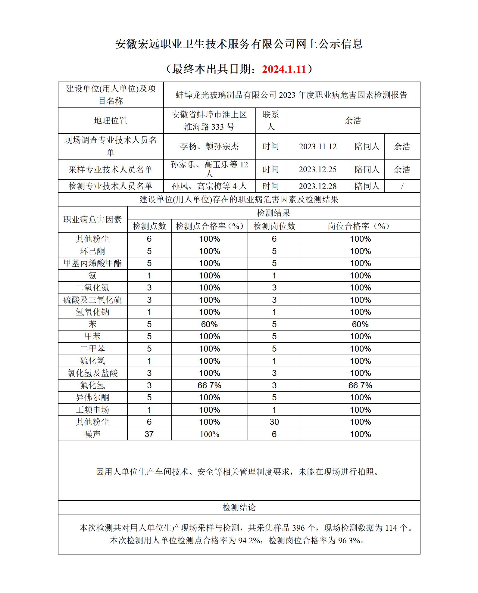 2024.1.11-龍光玻璃檢測網上公示-李楊1_01.jpg