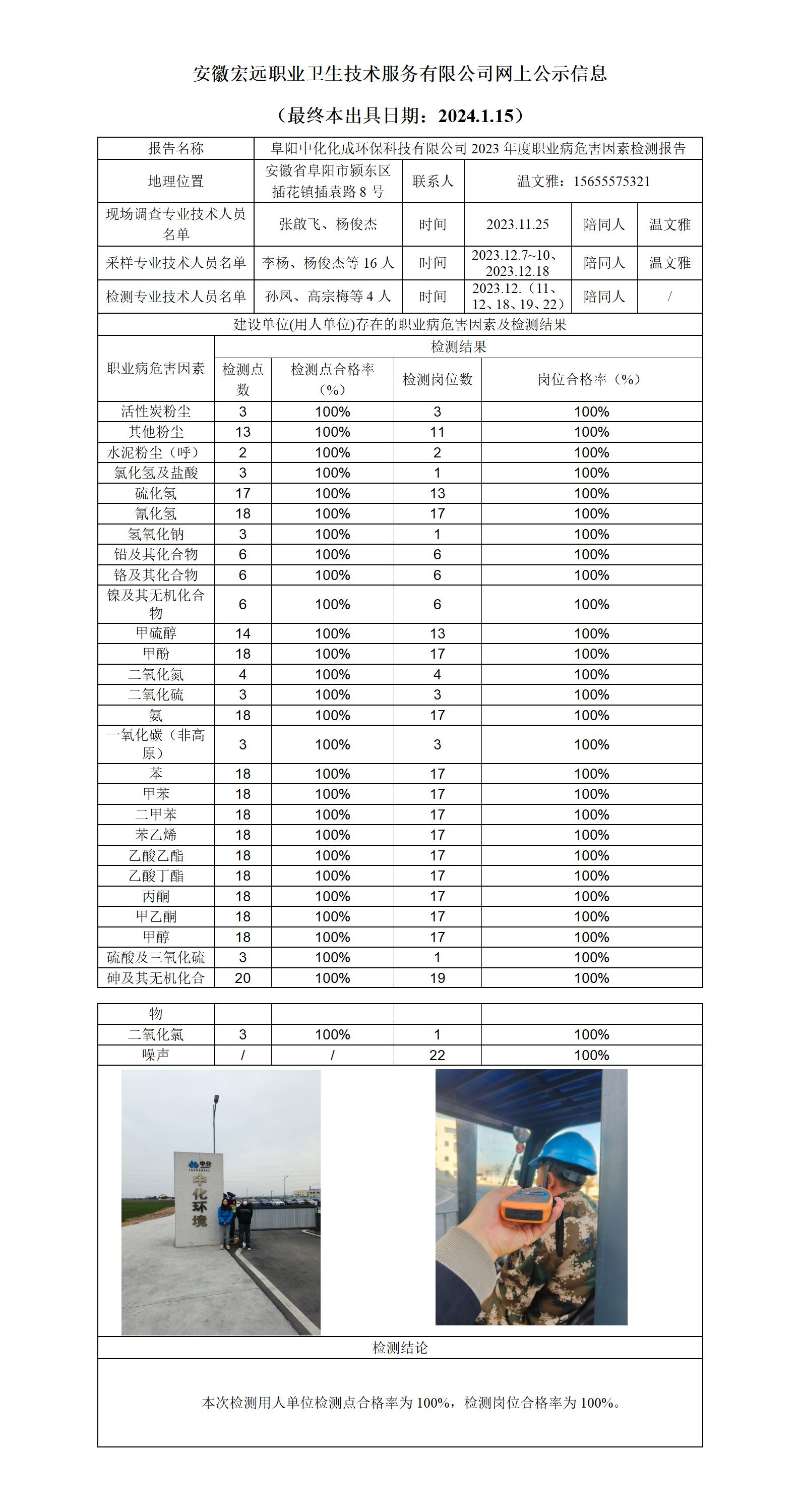 2024.1.15中化化成網(wǎng)上公示_01.jpg