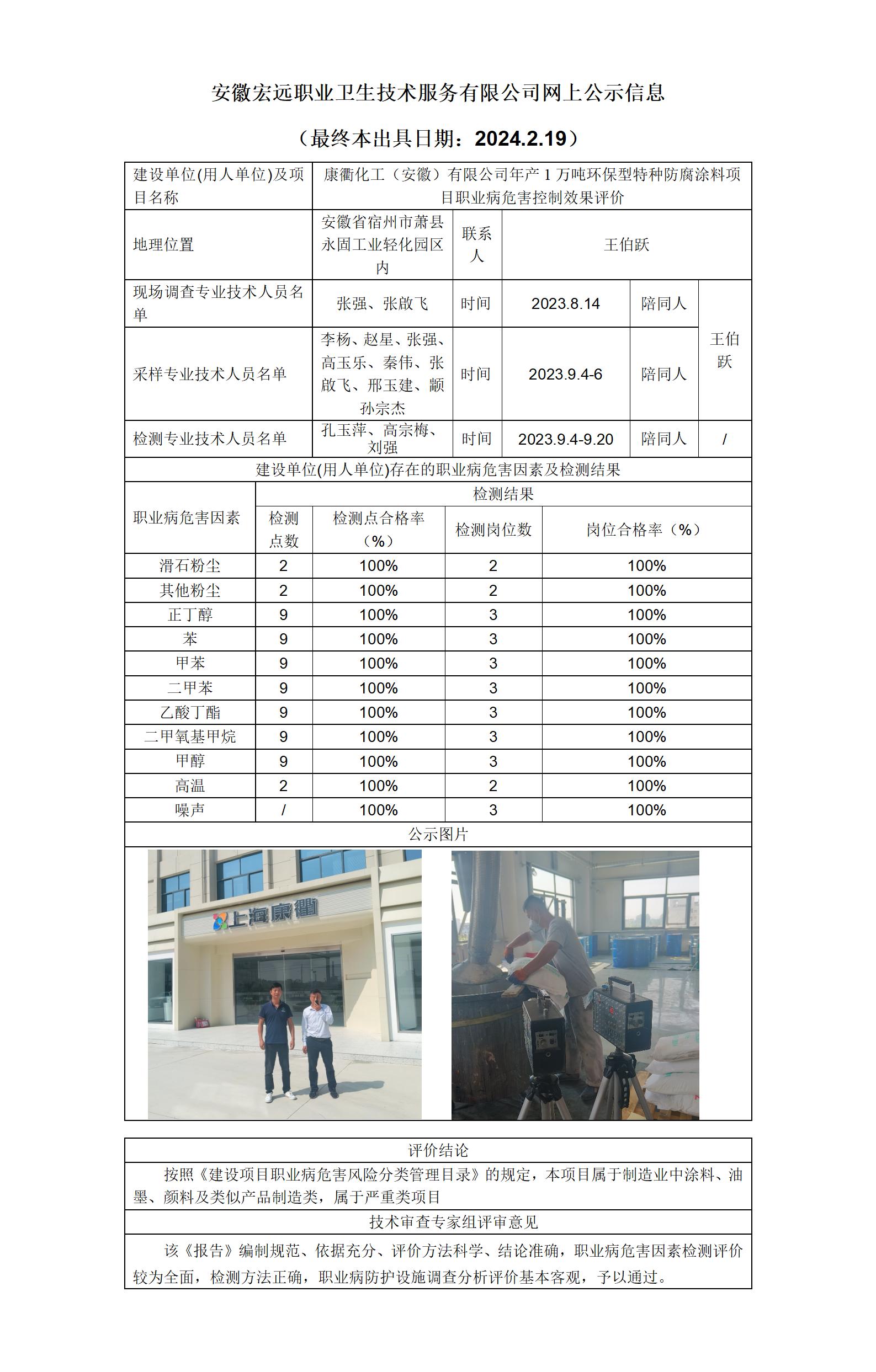 2024.2.19宿州康衢控評-網上公示(1)_01.jpg
