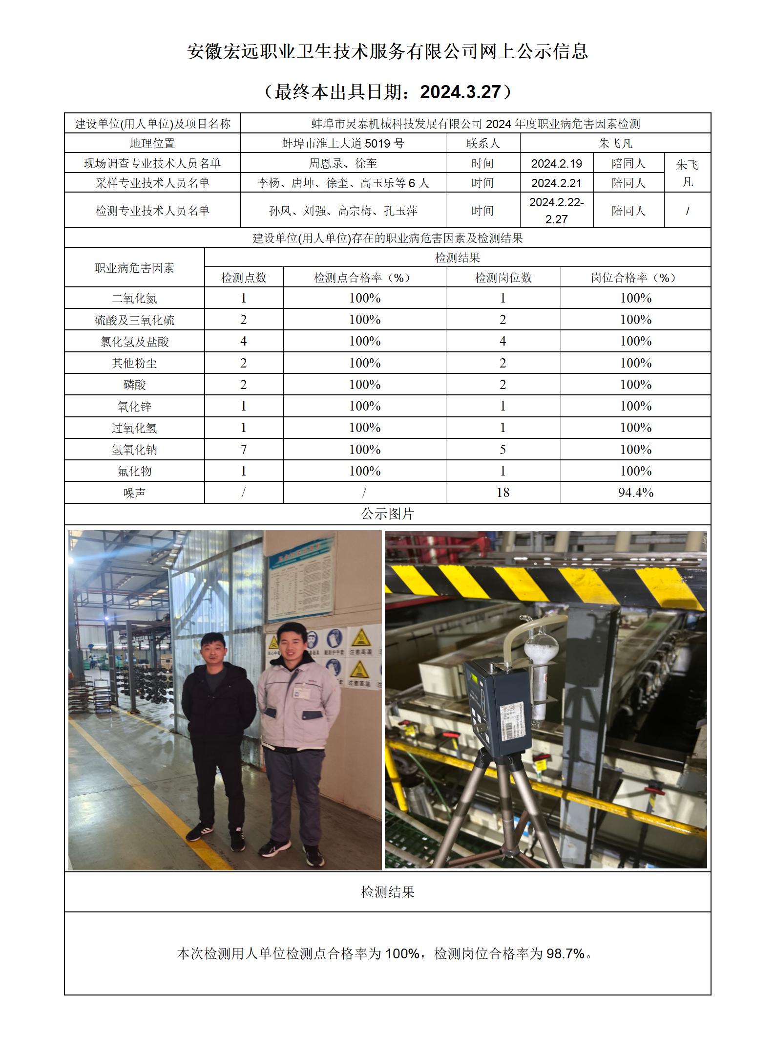 24JC008淮上區(qū)炅泰機械檢測網(wǎng)上公示-(最終本出具日期：2024.3.27）_01.jpg