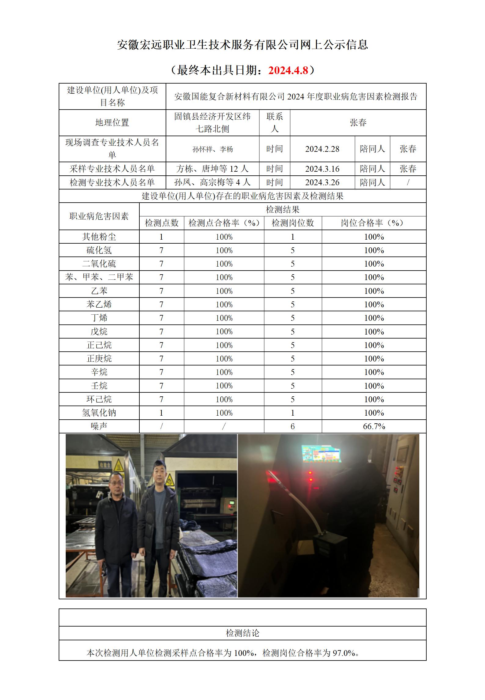 24JC011-2024.4.8 國能復(fù)合新材料 年度檢測網(wǎng)上公示 -_01.jpg