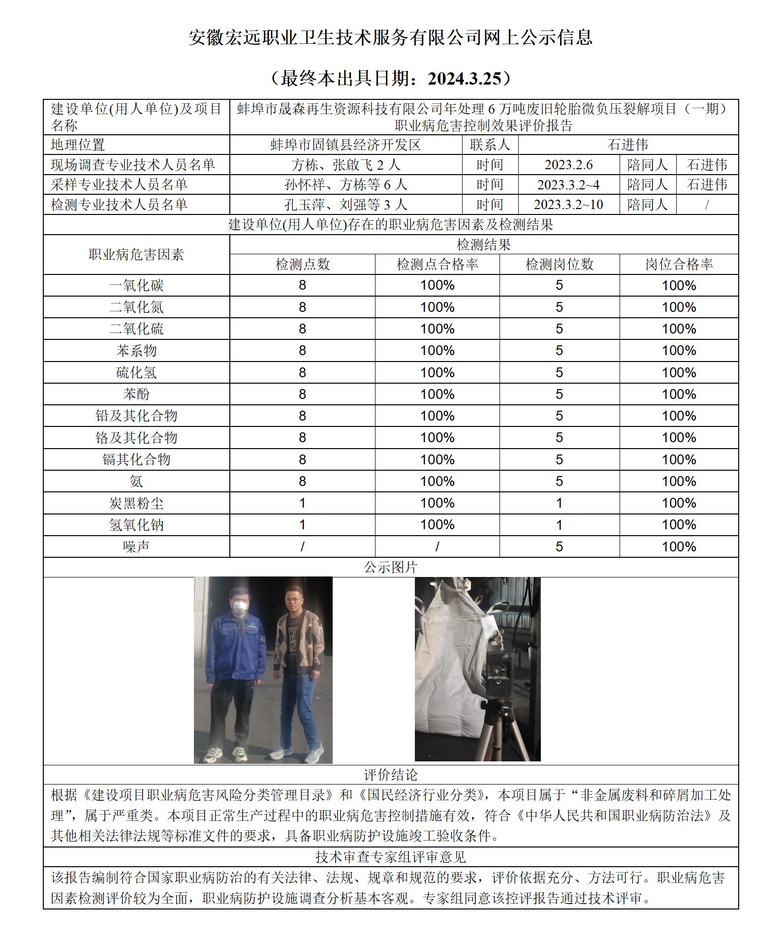 2024.3.25-固鎮晟森公司（一期） 控評 網上公示_01.jpg