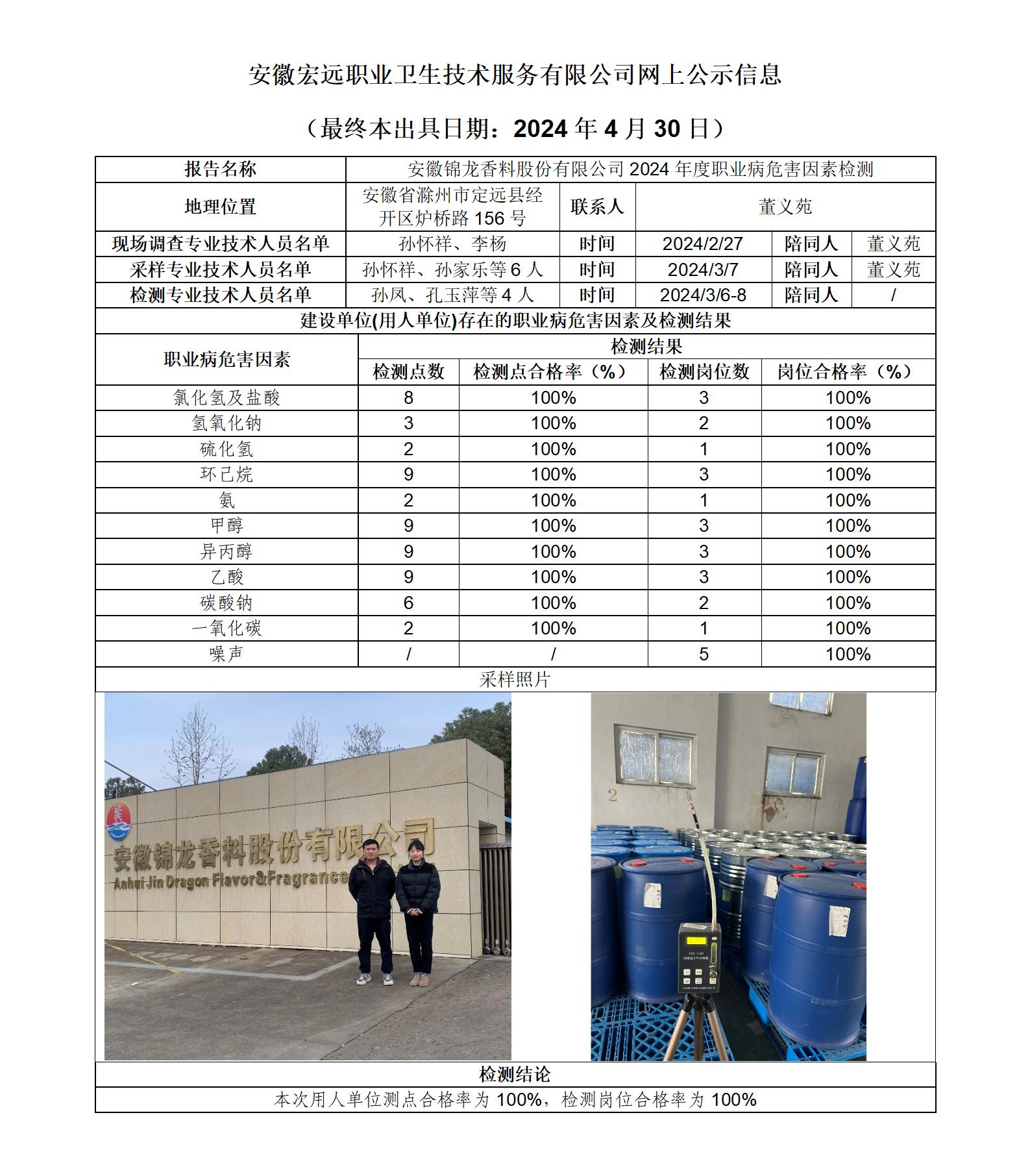 24JC013 錦龍香料 網上公示信息_01.jpg