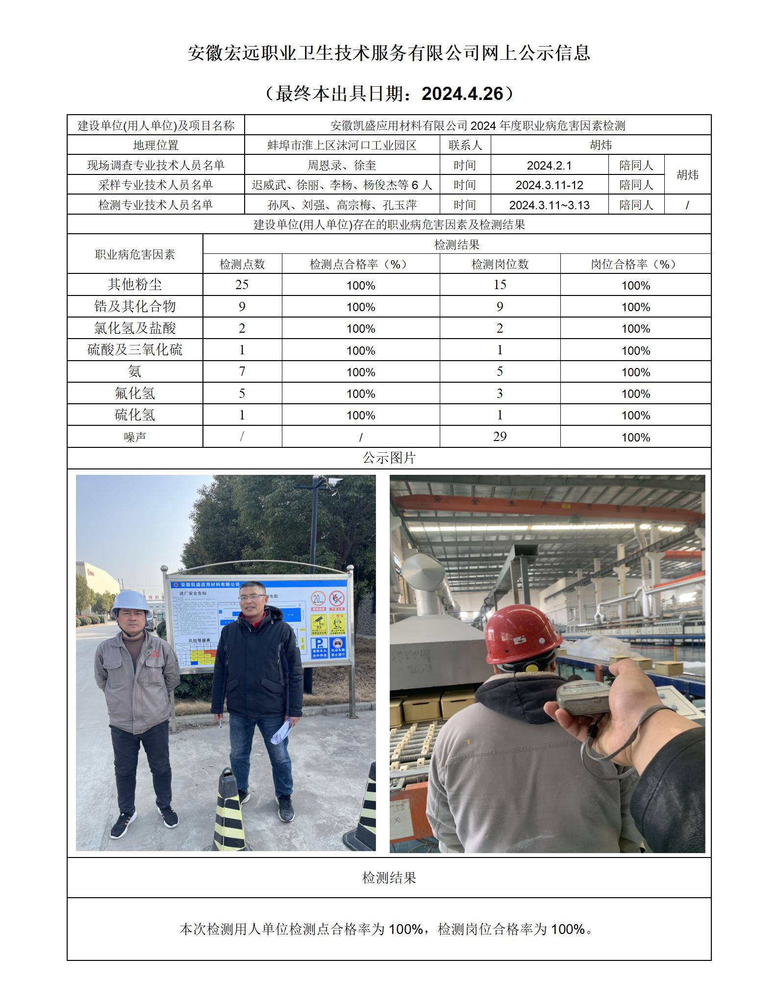 24JC021沫河口凱盛應(yīng)用檢測(cè)網(wǎng)上公示-(最終本出具日期：2024.4.26）_01.jpg