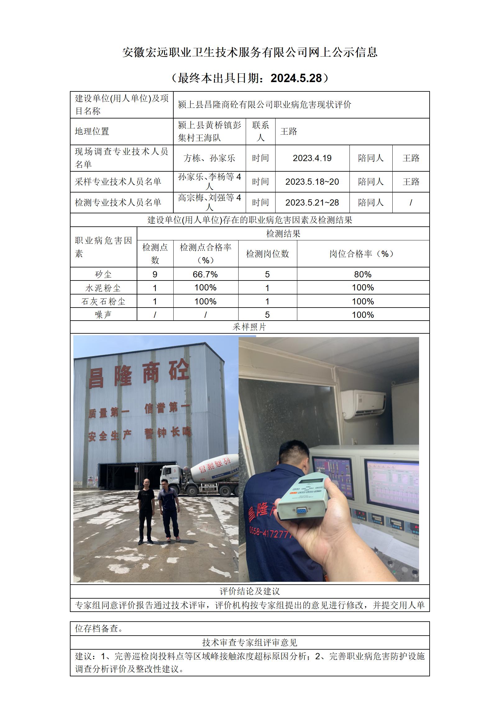 24XP007  潁上縣 昌隆商砼 現狀  網上公示_01.jpg