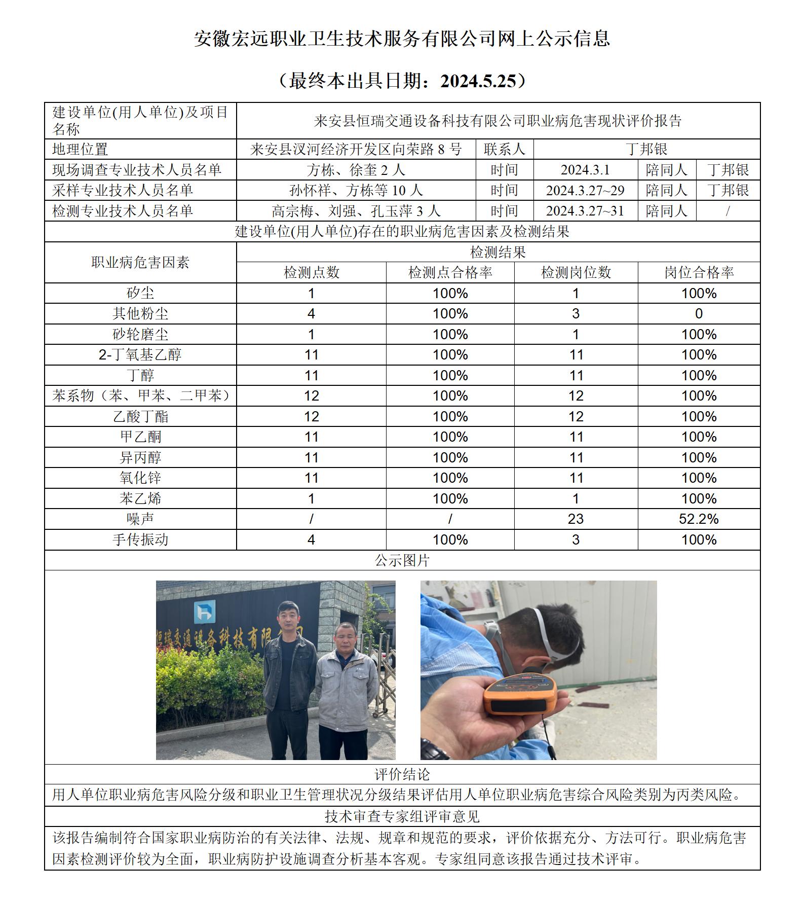 24XP008 來安縣恒瑞公司 現狀 網上公示_01.jpg