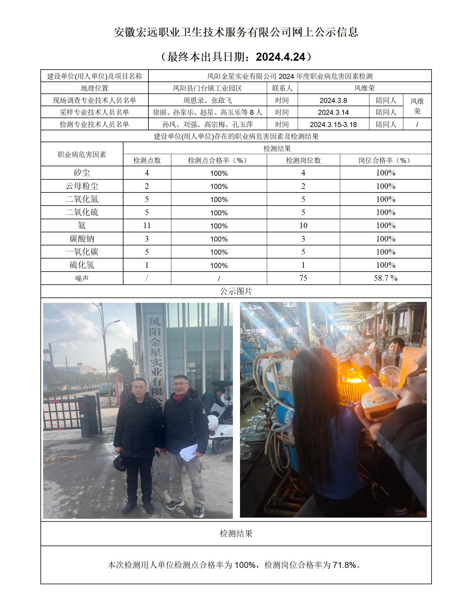 24JC014鳳陽金星實(shí)業(yè)檢測網(wǎng)上公示-(最終本出具日期：2024.4.24）_01.jpg