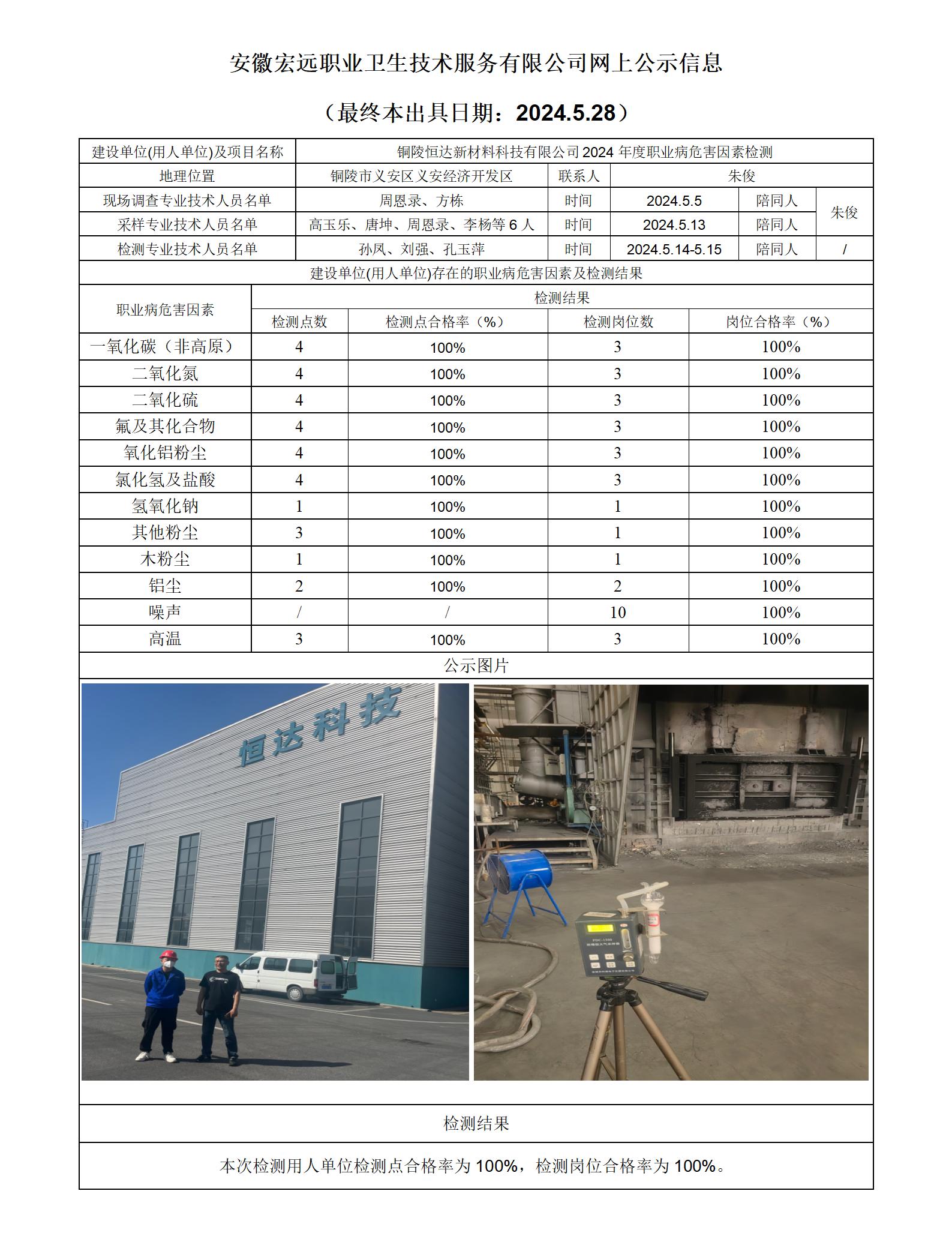 24JC040銅陵恒達新材料檢測網(wǎng)上公示-(最終本出具日期：2024.5.28）_01.jpg