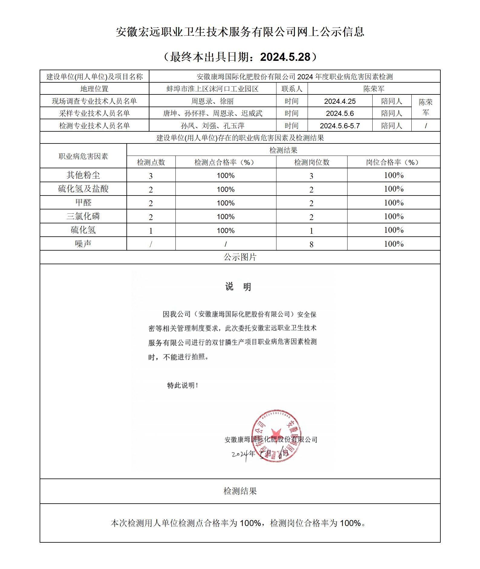 24JC037沫河口康坶化肥檢測網上公示-(最終本出具日期：2024.5.28）_01.jpg