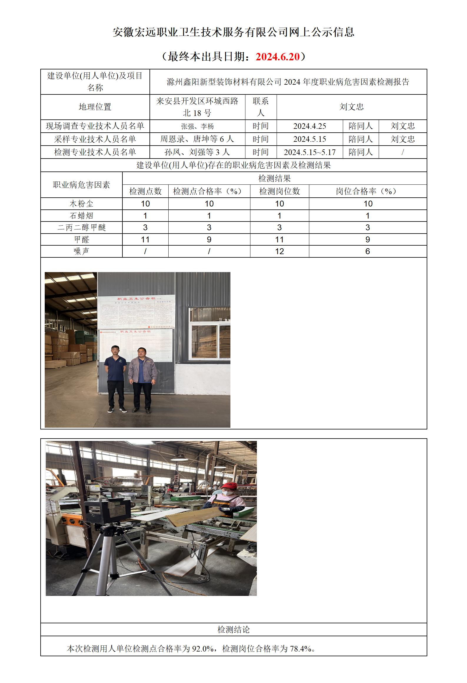 2024.6.20 24JC047 滁州鑫陽 年度檢測網(wǎng)上公示_01.jpg