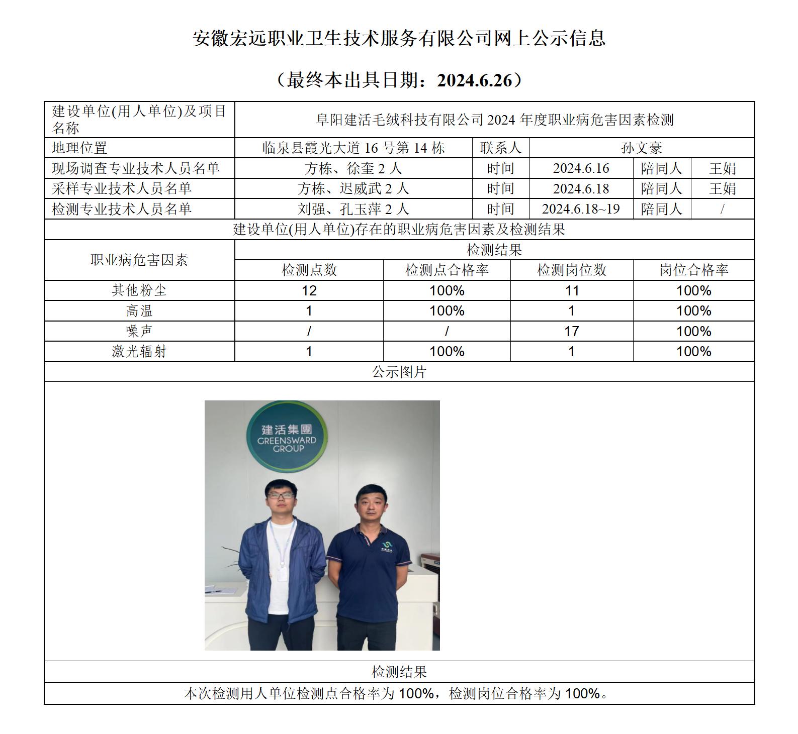 2024.6.26-臨泉建活毛絨科技 2024年檢測 網上公示_01.jpg