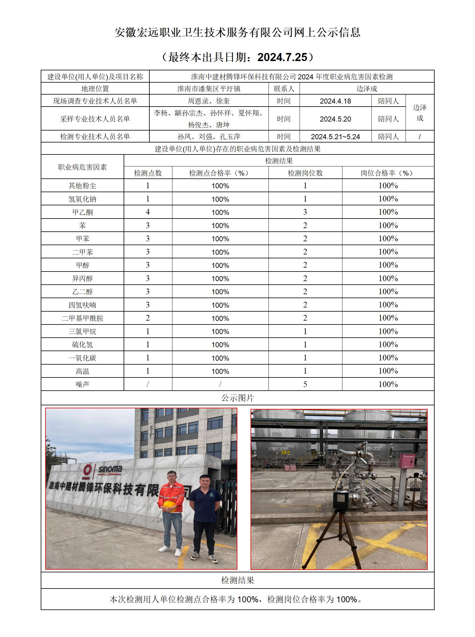 24JC058淮南中建材騰鋒環(huán)保檢測(cè)網(wǎng)上公示-(最終本出具日期：2024.7.25）_01.jpg