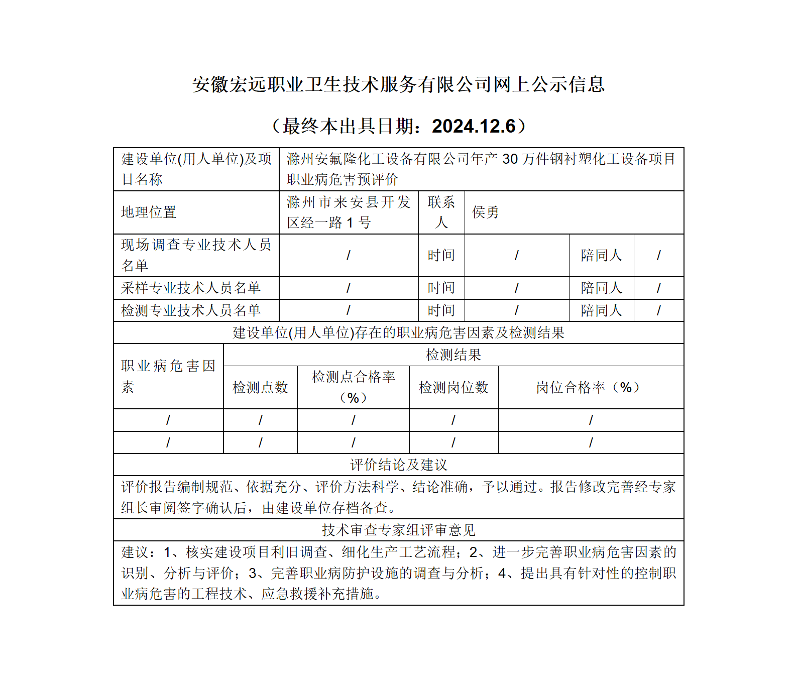24YP028   滁州市 安氟隆  化工設備項目   預評   網上公示（最終本出具日期：2024.12.6）_01.png