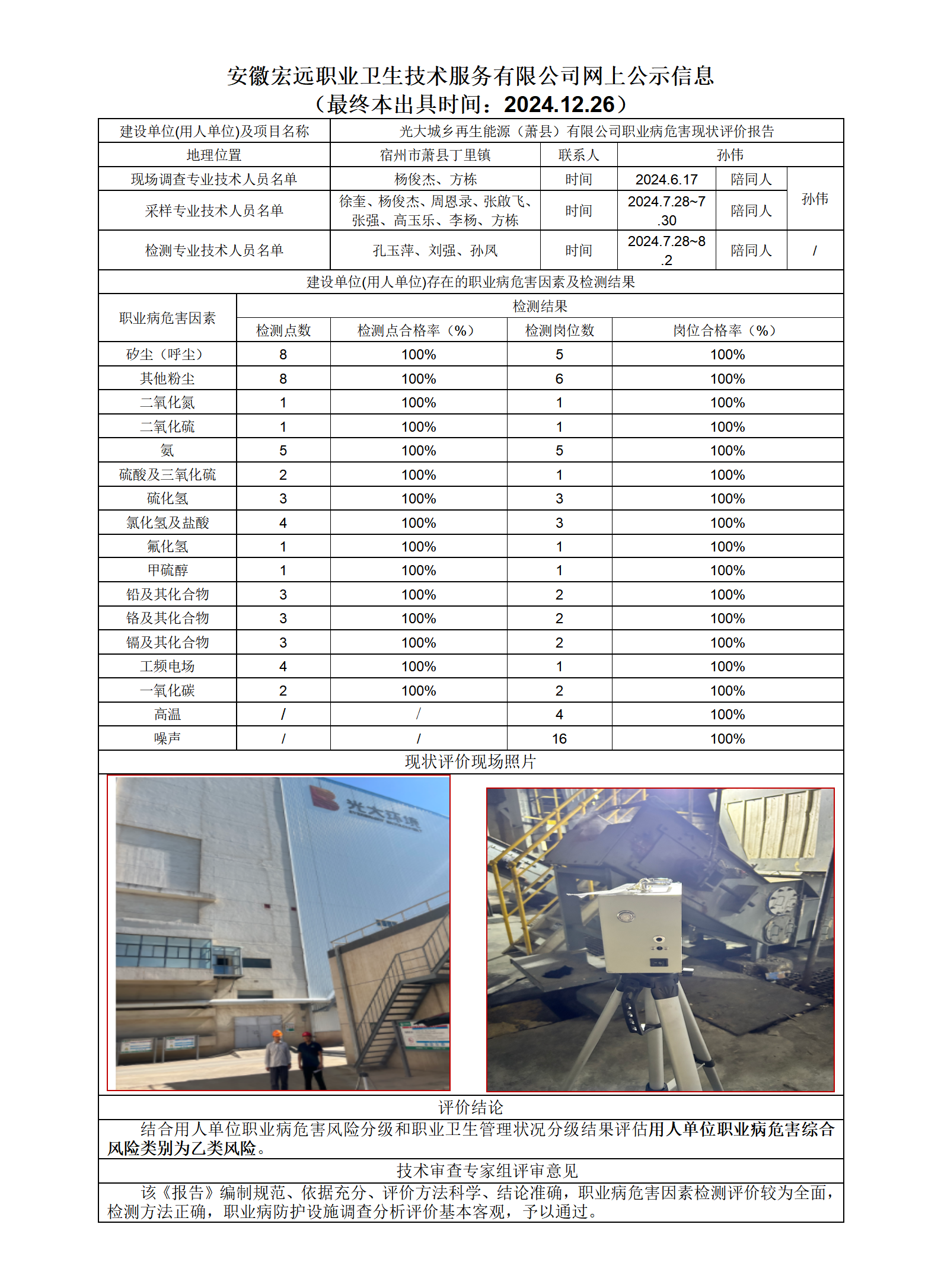 24XP038 蕭縣光大城鄉(xiāng)現狀-網上公示-(最終本出具時間：2024.12.26）_01.png