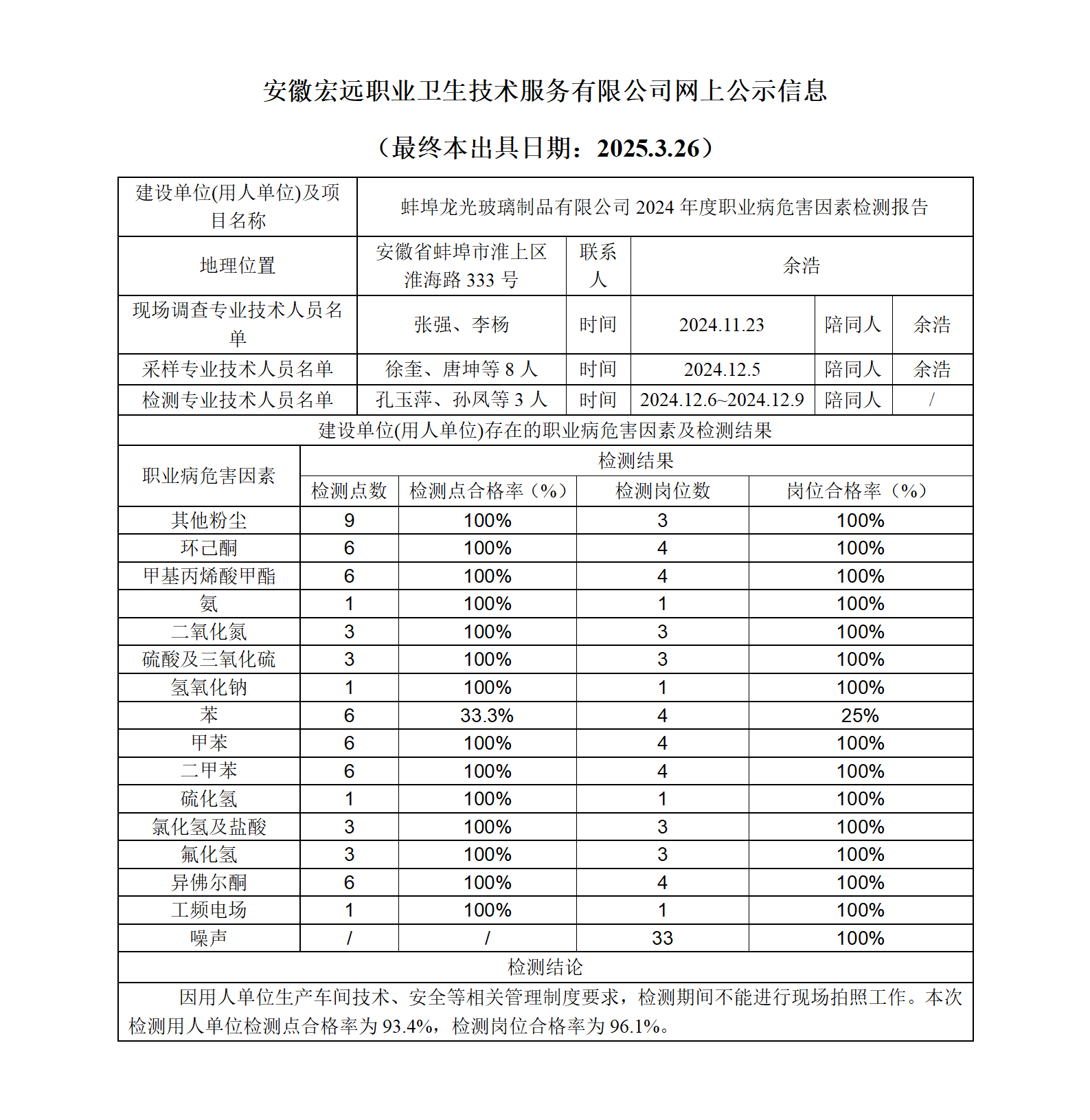 24JC153 安蚌埠龍光玻璃制品有限公司 網上公示（最終本出具日期：2025.3.26）_01.png